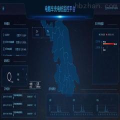 鿴ͼƬ