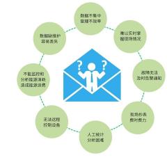 鿴ͼƬ